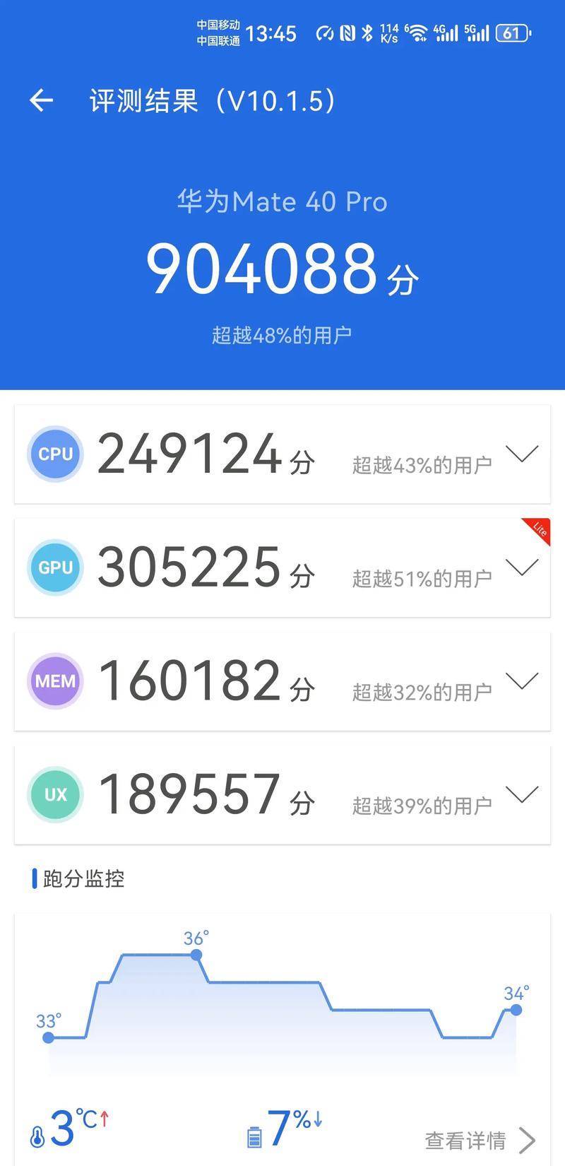 安兔兔跑分多少才能算好手机?