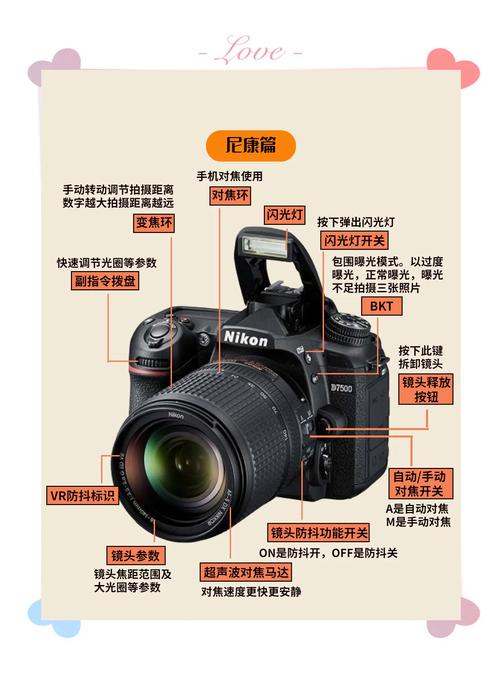 尼康d7500测光怎样设置