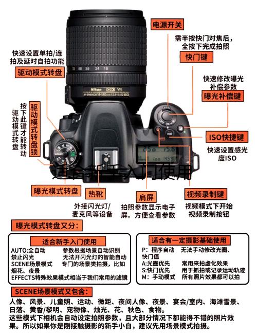 尼康d7500使用教程