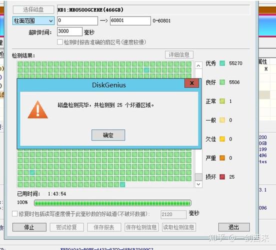 DiskGenius的坏道修复是屏蔽柱面么?