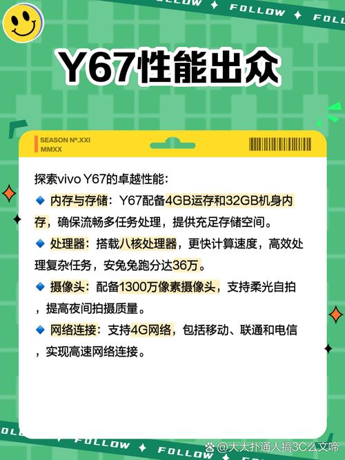 vivoy66手机参数