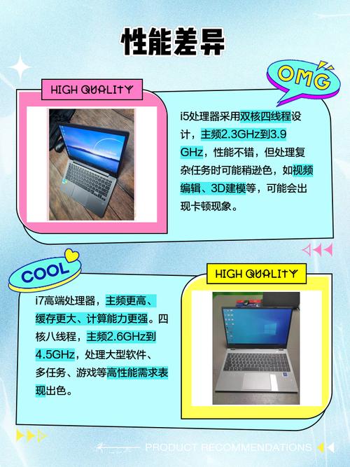 戴尔笔记本电脑i5和i7有什么区别