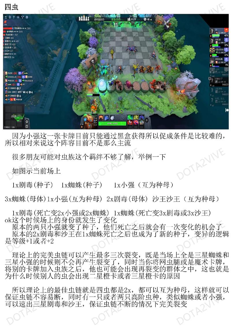 Dota是什么游戏?这款游戏有什么意思?