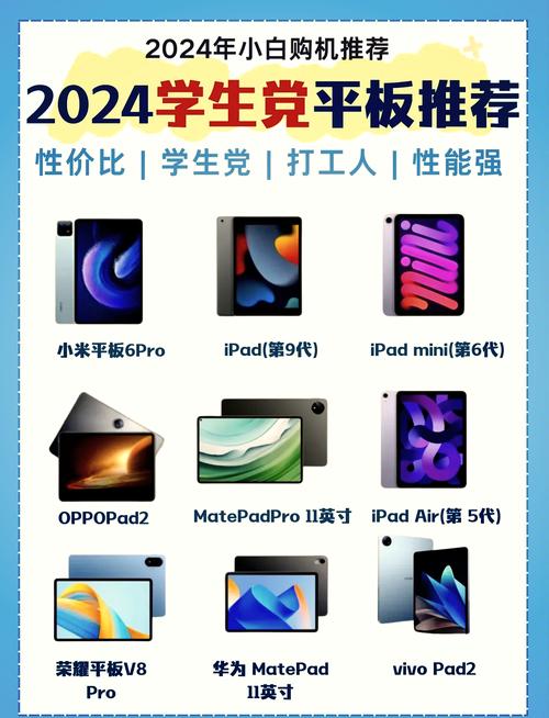 初中生适合用什么平板电脑