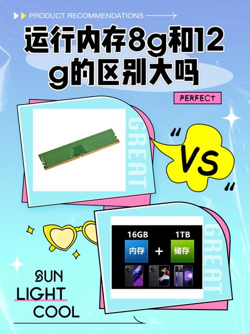 6g和8g运行区别大吗