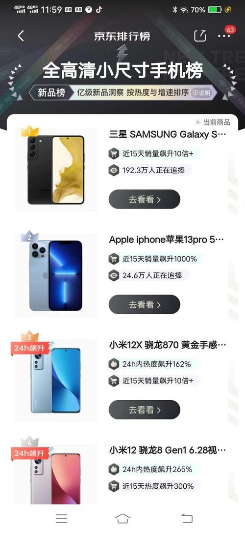 三星s22和s22谁值得买