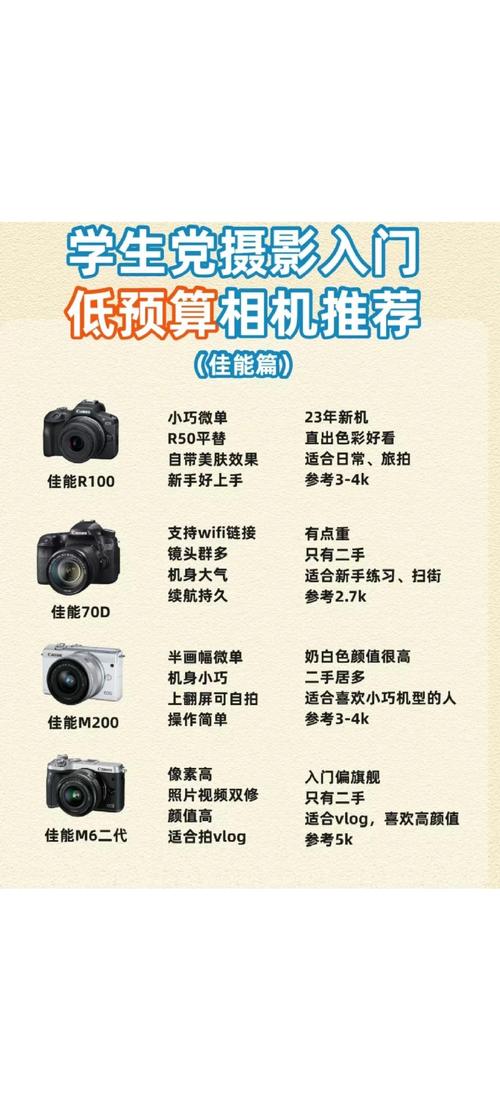 年终盘点,涨声一片,如何选机?