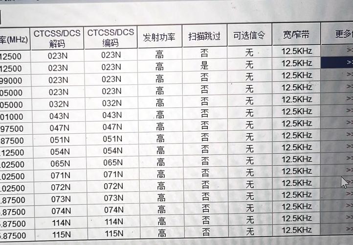 motorolarazr值得买吗全面评价与缺点分析,motoz好吗