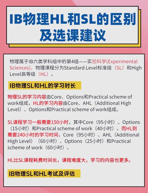 有没有大佬详细解释一下索尼的hlg?