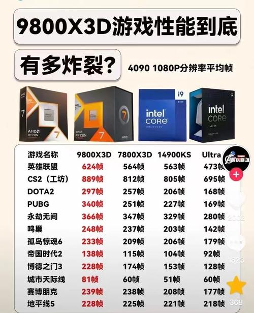 组装一台电脑需要多少钱(台式电脑组装需要哪些配件)