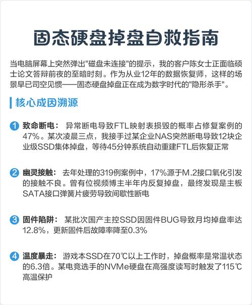 固态硬盘掉盘是什么意思(固态硬盘掉盘了怎么解决)