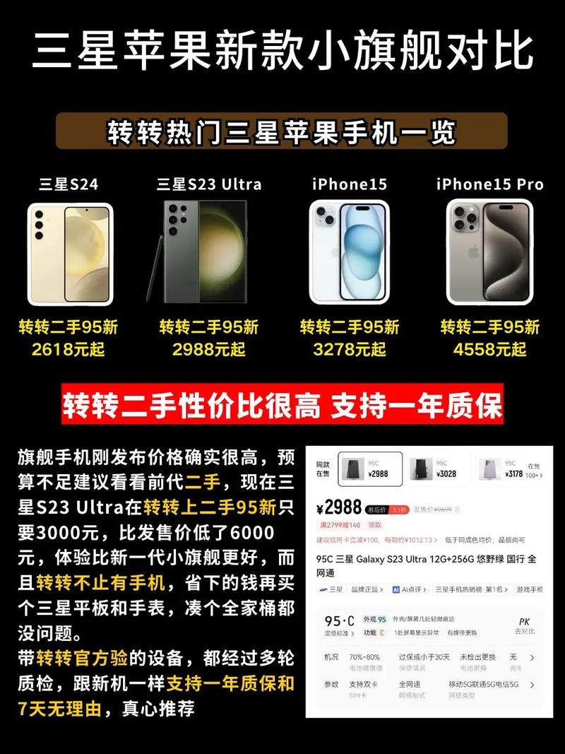 三星和苹果是一个档次吗