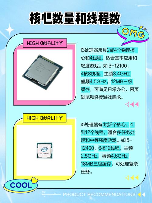 戴尔惠普i3和i5的区别