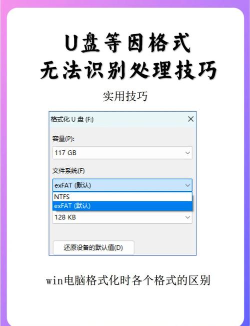 用U盘做PE装系统选什么格式?