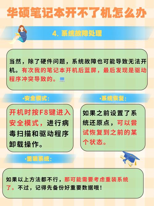我的华硕笔记本按住开机键,就闪了一下,接着完全没反应,再按也是闪[One]、..