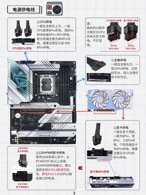 台式电脑主机装机教程