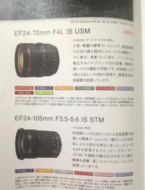 佳能最贵的单反相机多少钱?