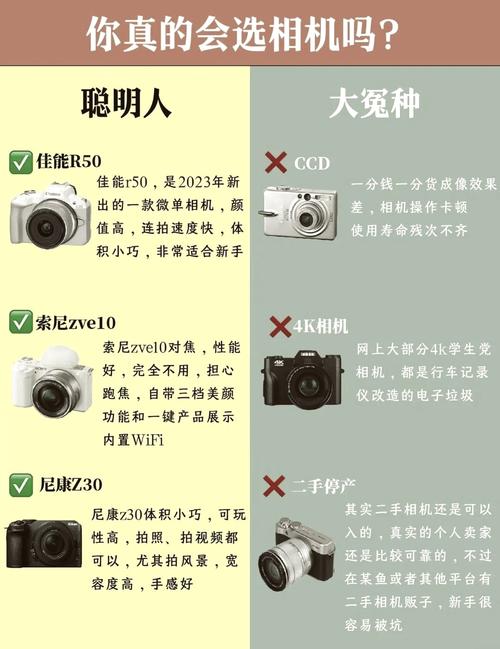 2023公认的比较好微单相机2023公认的比较好微单相机是哪款