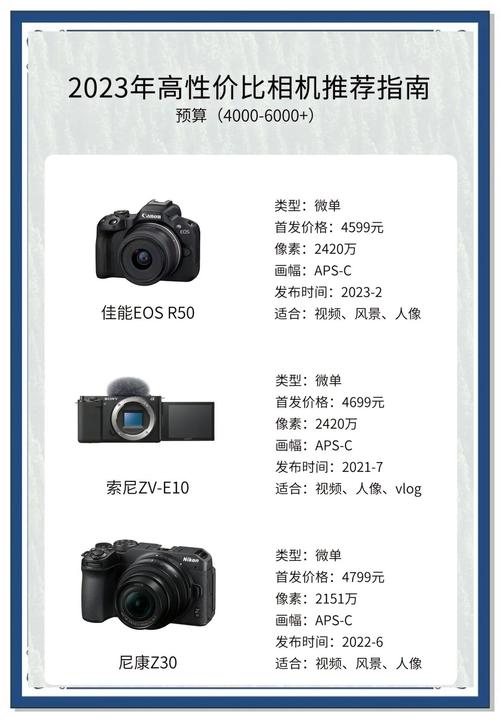 富士相机最新款哪款好