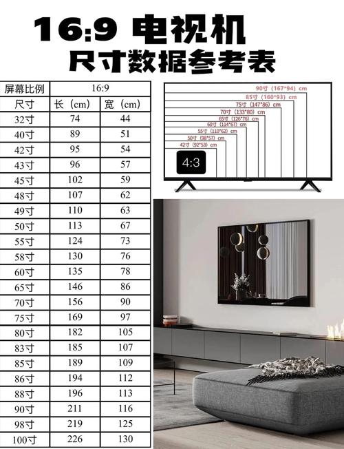 液晶显示屏的尺寸是怎么量的呢