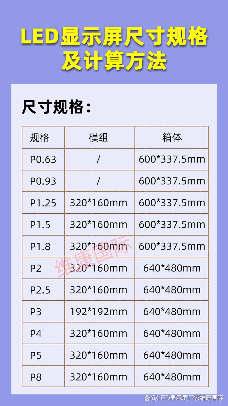 液晶电视大小尺寸怎么算