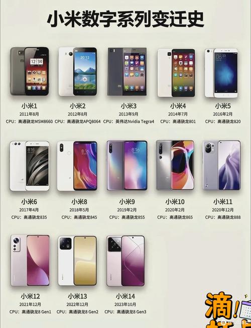 小米6手机马达现在什么水平?