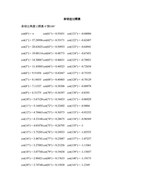 片切能够实现的数量是多少?