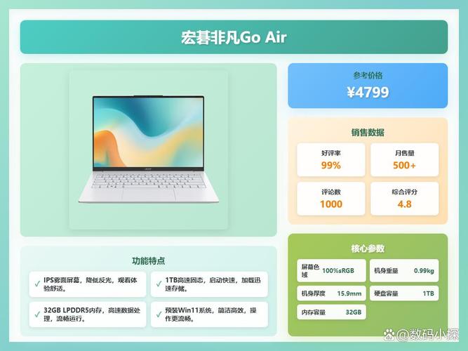 宏碁和联想笔记本哪个好核心配置全面对比,宏碁与联想的笔记本哪个好些...