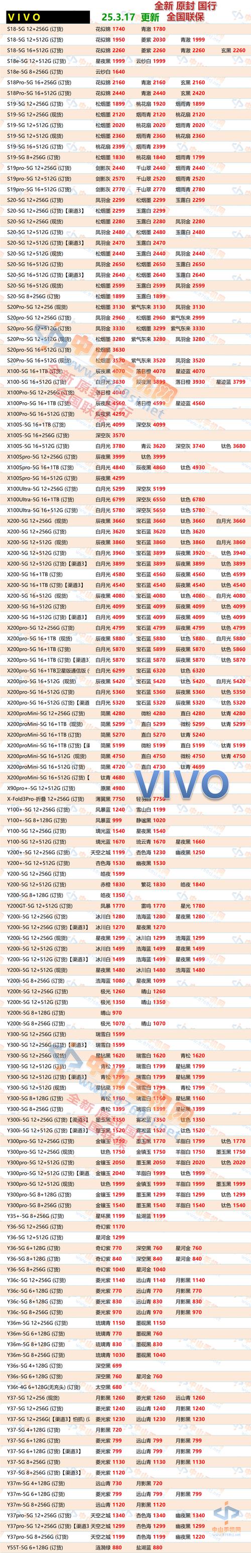 vivov3max全网通在甘肃平凉市庄浪县阳川乡多少钱