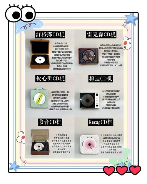 90年代相机费用