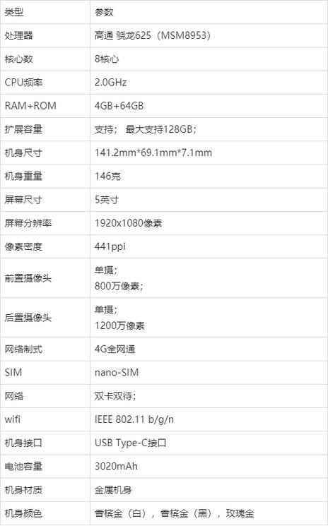 华为caz_al10是什么型号