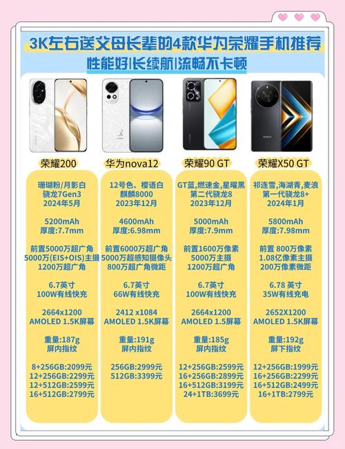 华为mate20费用多少钱?