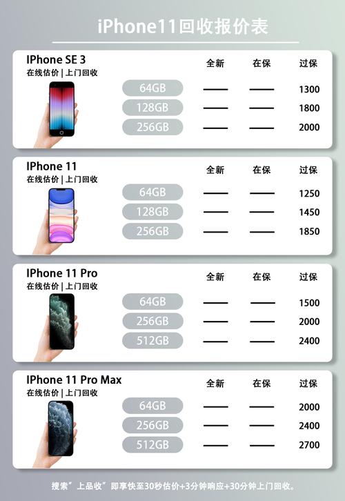 xs和xr的区别在哪xr与xs哪个更值得购买