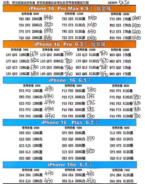 iphone5现在的费用