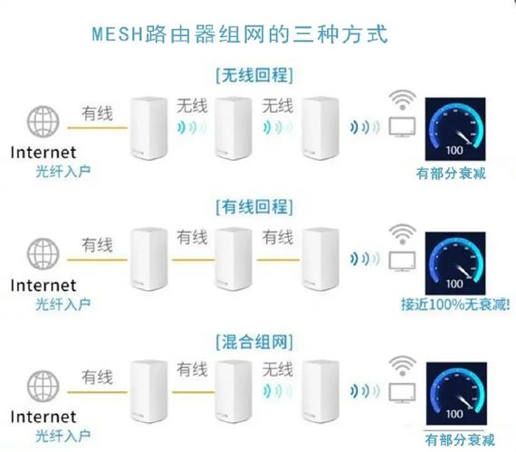 面板式无线ap如何供电