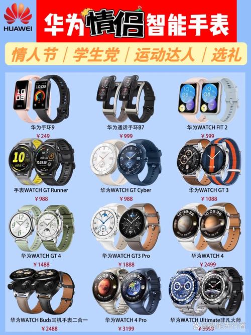 华为手表和手环哪个性价比高