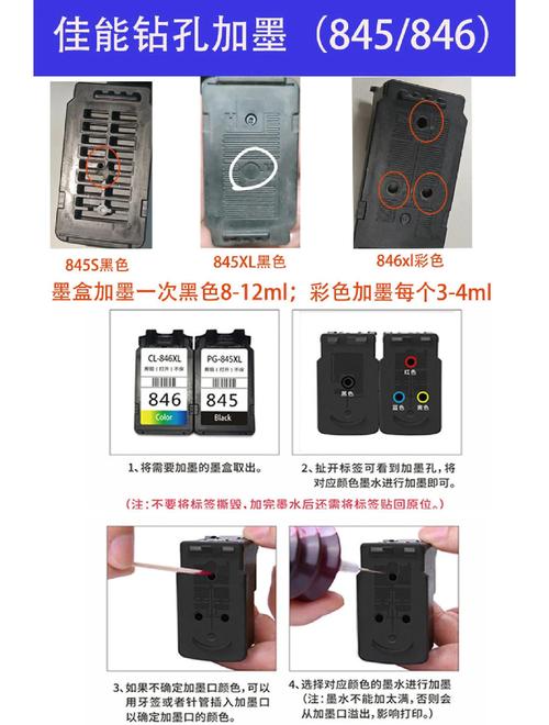 打印机墨盒可以一直加墨吗