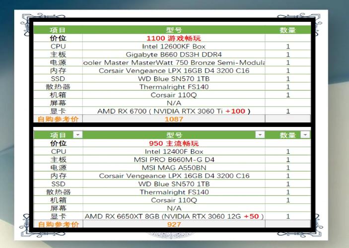 德国的电脑多少钱一台
