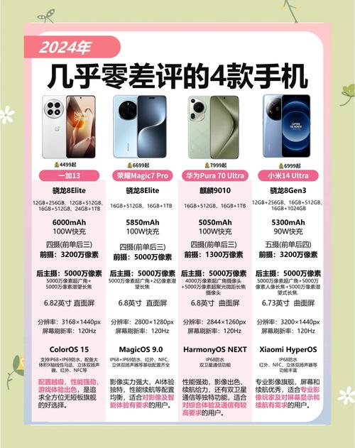 2000左右的安卓机哪款好