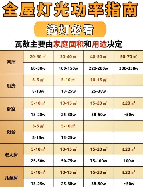谁来帮我算下我的电脑一个月用多少钱