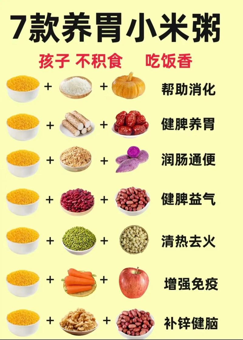 小米粥怎么熬粘稠又香