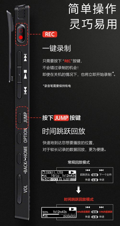 索尼录音笔icdfx8使用说明是怎样的?