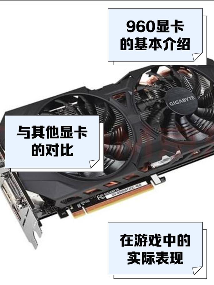 gtx960相当于现在什么显卡