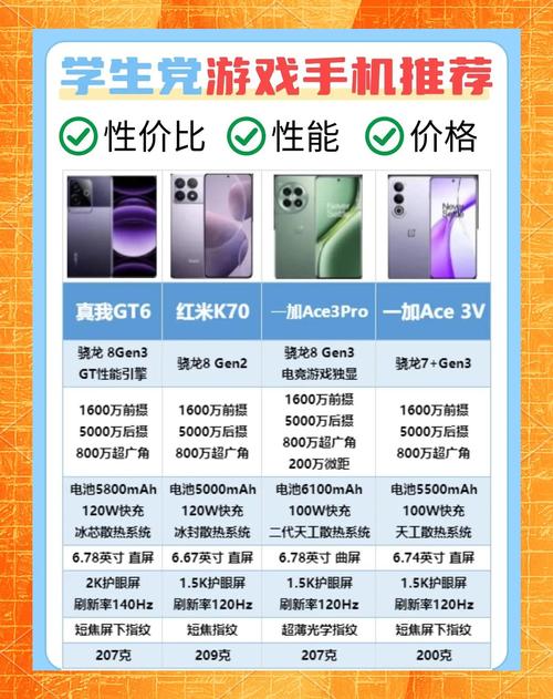 ...可为什么卖家却说这款机子基本上能玩所有游戏?