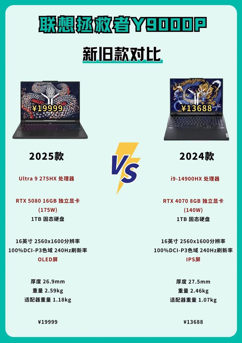 y9000p与y9000x有什么区别