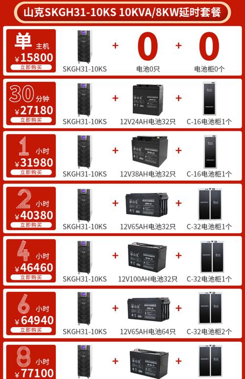UPS3000瓦100安不间断电源多少钱?