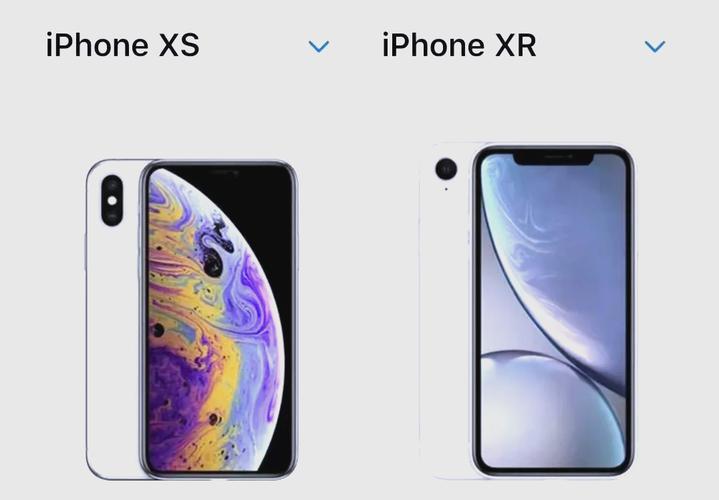 二手建议入手xr还是xs