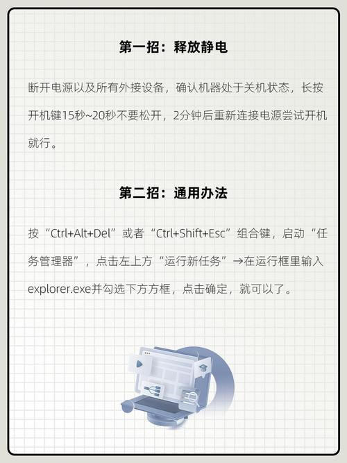 电脑屏幕一会黑屏一会亮的解决方案(显示器黑一下又亮又黑屏)