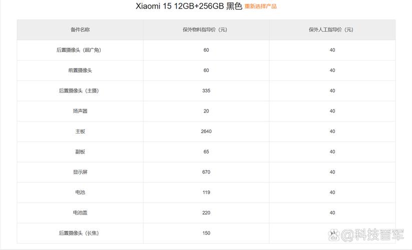 红米k40换屏需要多少钱?