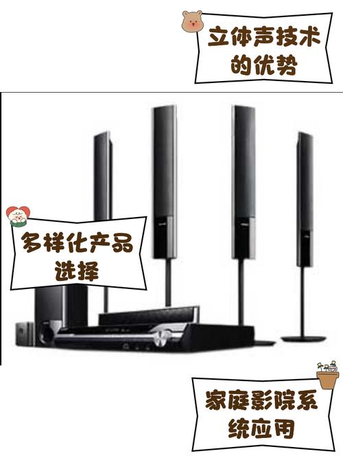 索尼的家庭音响SS-AR1音质怎么样,值得入手吗?